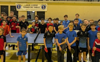 Finale régionale Top Jeunes 2025